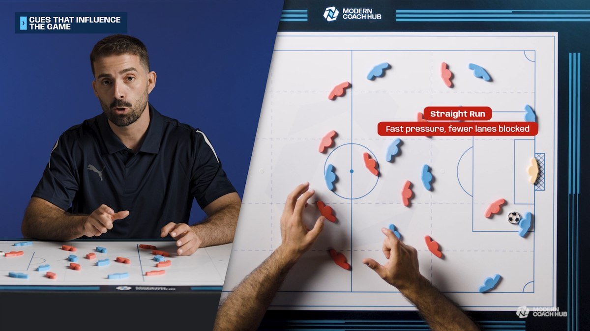 Cues that influence the game